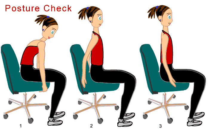 Posture